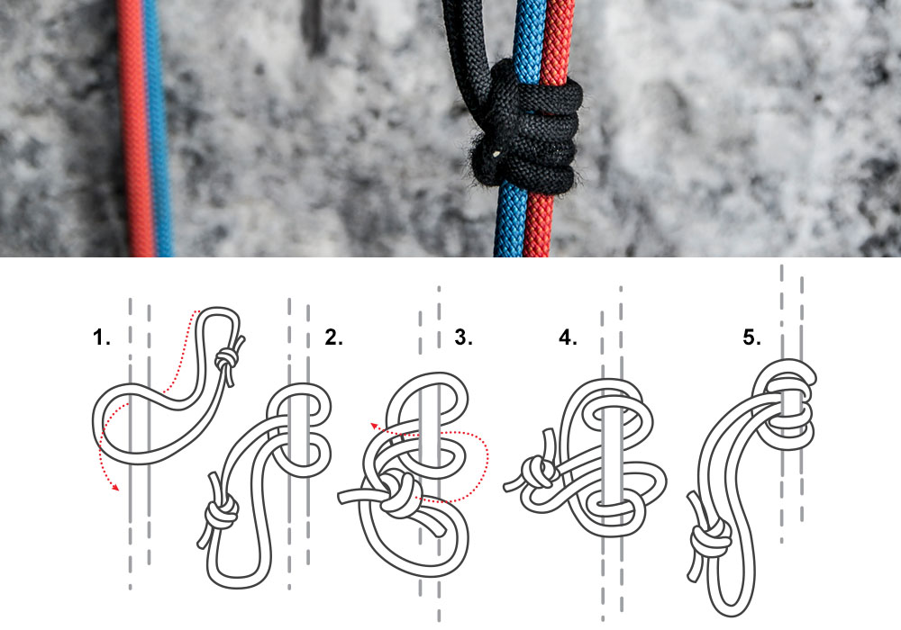 Knot techniques: prusik knot