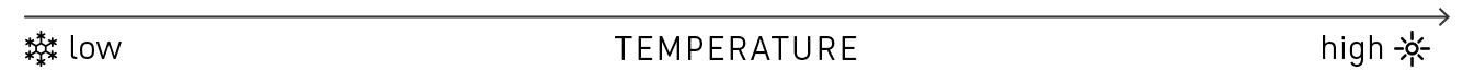 desktop