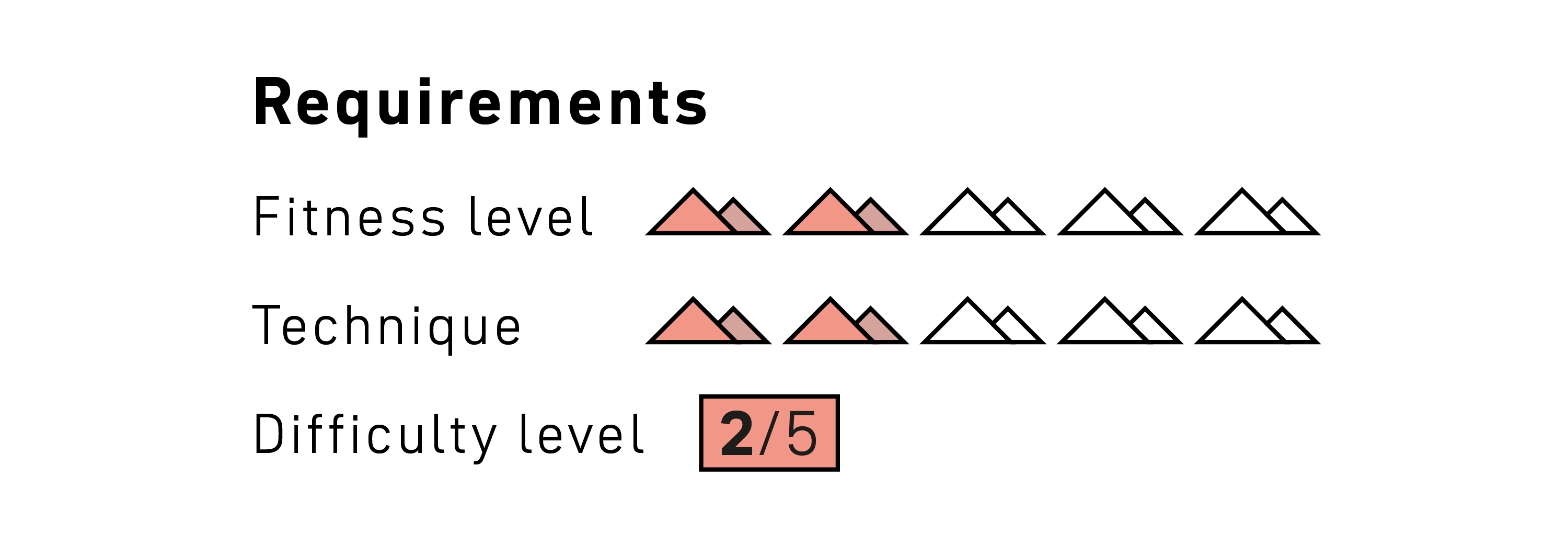 mountain, mountain range, red triangle, rows, rating