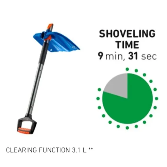 Scooter, Transportation, Vehicle