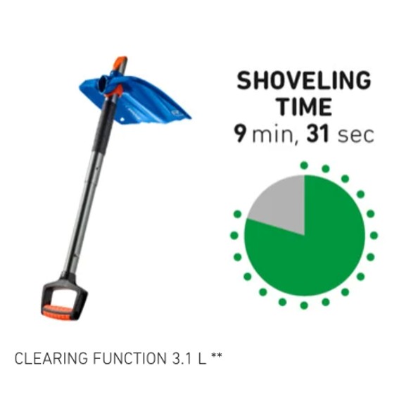 shoveling_time_green Scooter, Transportation, Vehicle