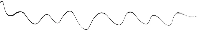 Coil, Spiral