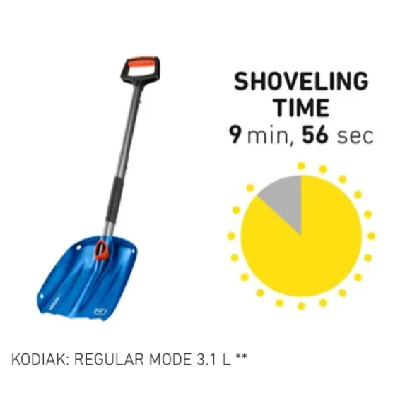 Device, Shovel, Tool