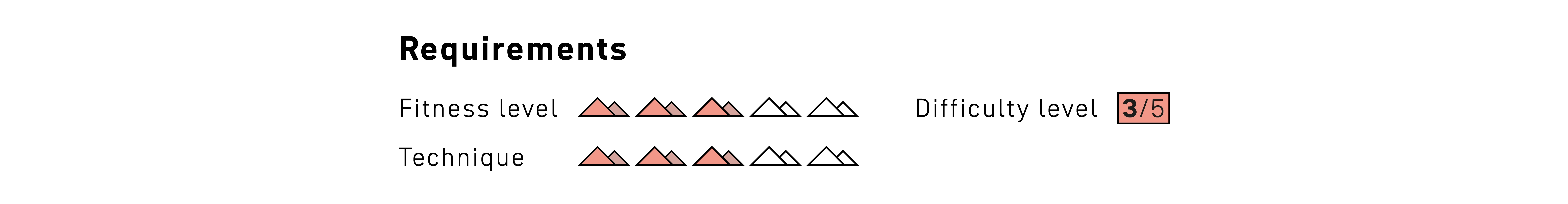 triangular icons, red triangles, three-by-two grid, rating badge, black background