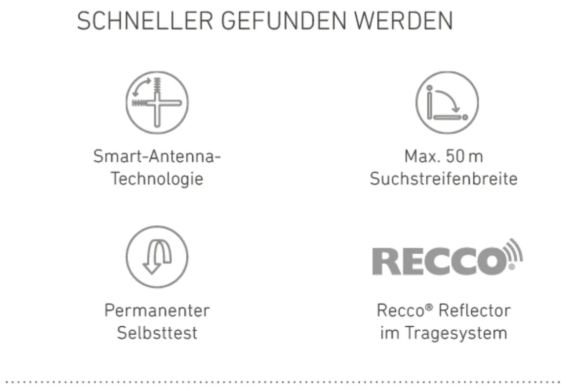 Diract_Voice_DE_TM3
