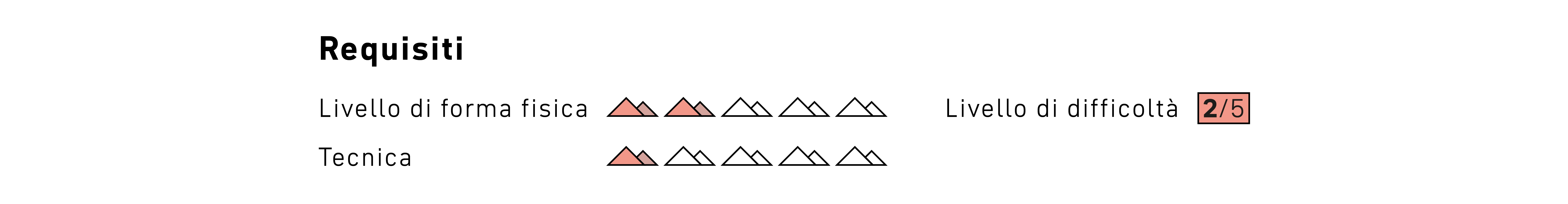 sundries, graphic, banner, minimal, abstract