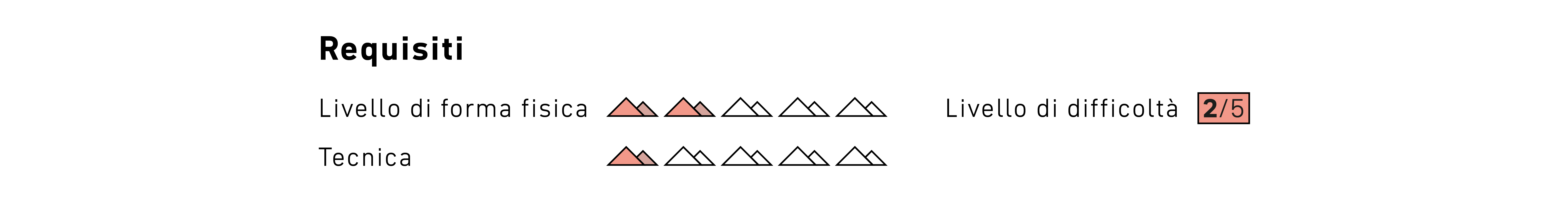 sundries, graphic, banner, minimal, abstract