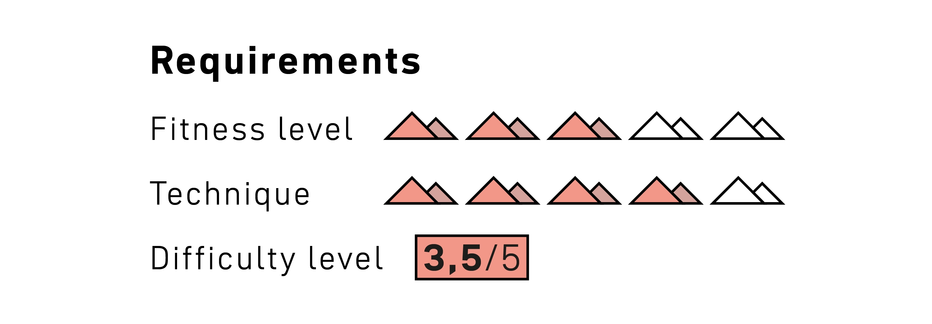 rating, 3.5 out of 5, red triangles, pyramid shapes, black background