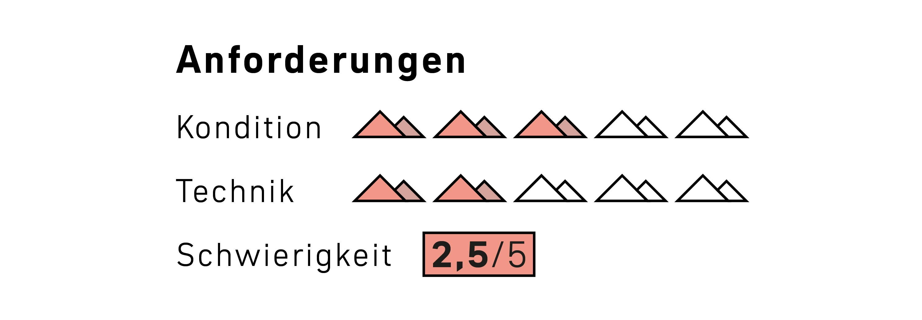260216_SaAc_Kursseiten_Kurslevel_SZE_Hochtouren - High Alpine DE Mobile mountain, triangles, red, black, rating