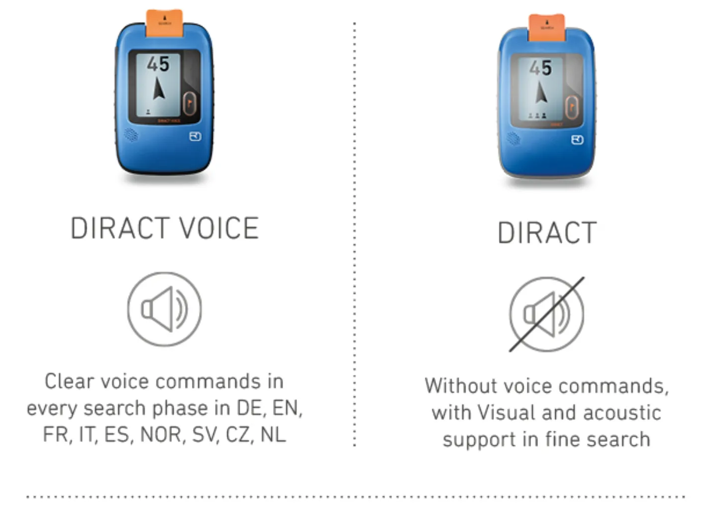 Electronics, Mobile Phone, Phone