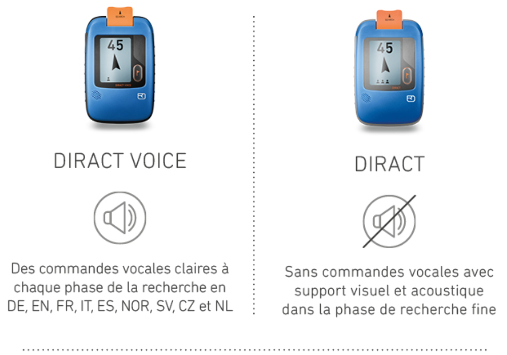 Diract_Voice_FR_M1 Electronics, Mobile Phone, Phone