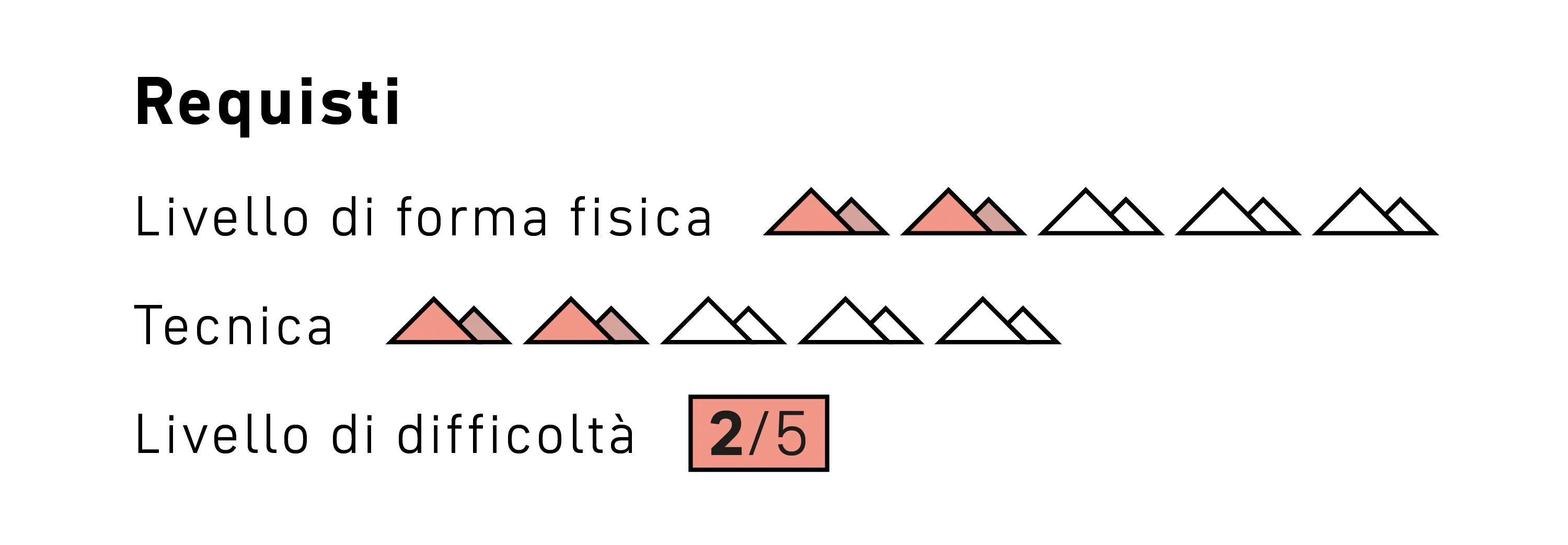 mountains, red triangle, logo, digital art, minimalist