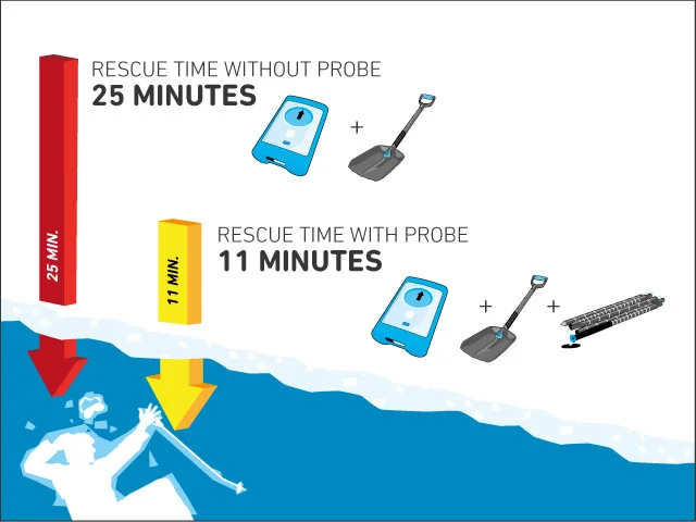 csm_171128_Sondenberater_BildTextModul02_EN_654f86dd06@2x