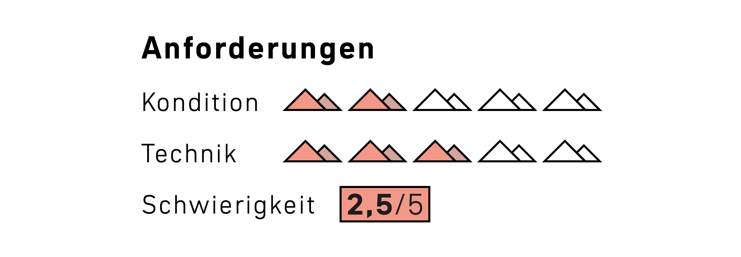 graphic, rating, mountain, red, black