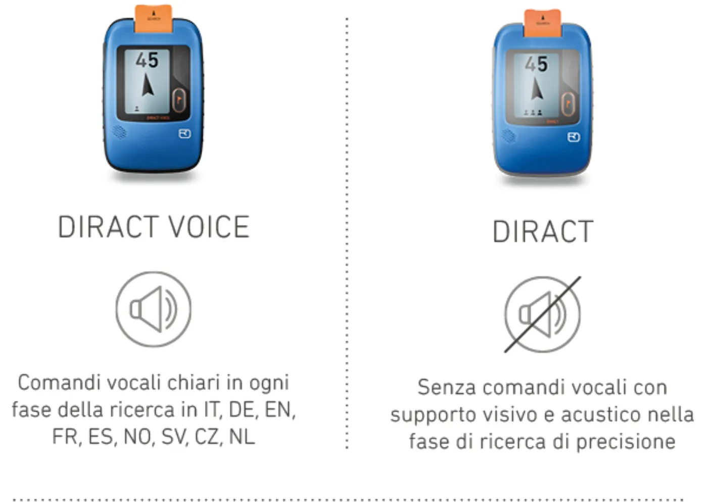 Electronics, Mobile Phone, Phone