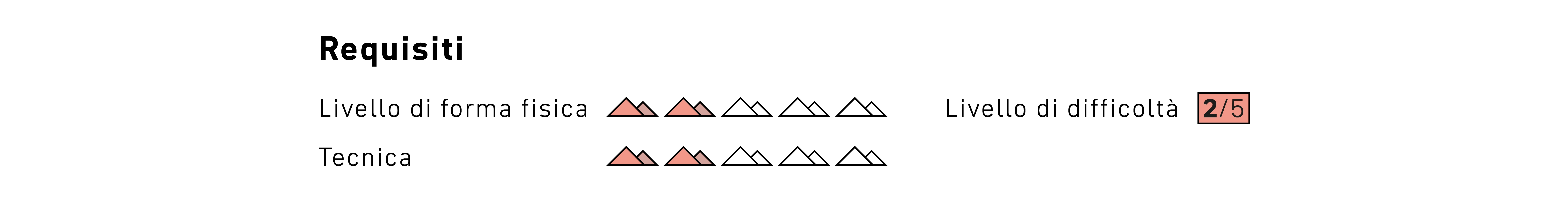 mountain, orange, flag, rating, 2/5