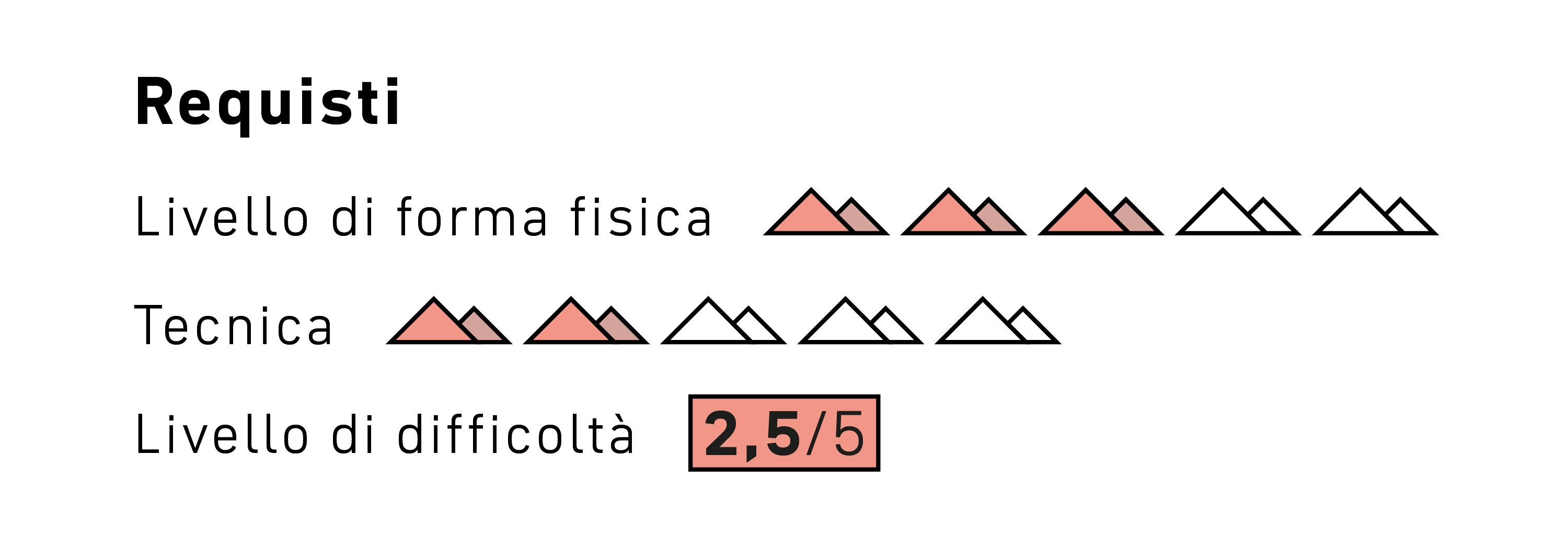 mountain, peaks, red orange, rating, 2.5 out of 5