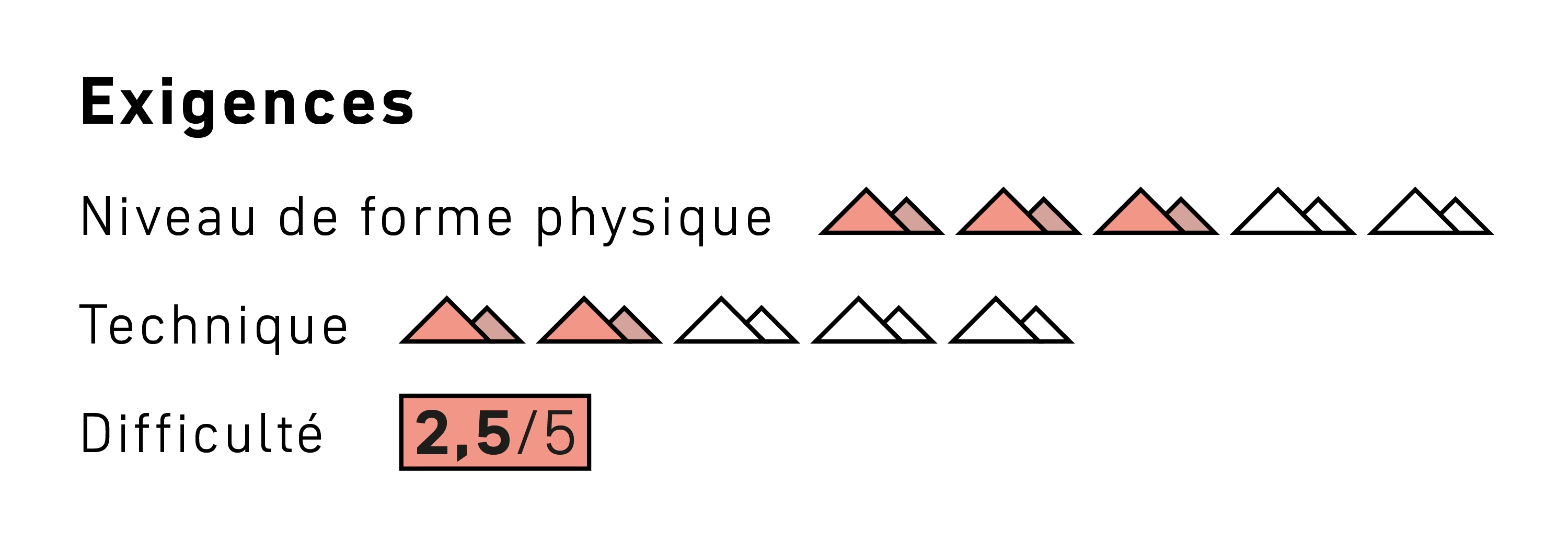 packaging, logo, geometric, mountain, rating-2.5