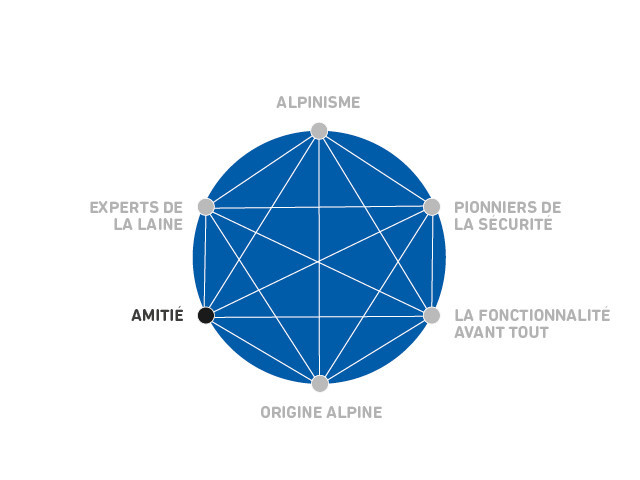 csm_f44e367d956c71a90a0a2296c6620bc3c448b293-4-3-0-0_37d804a528 Sphere