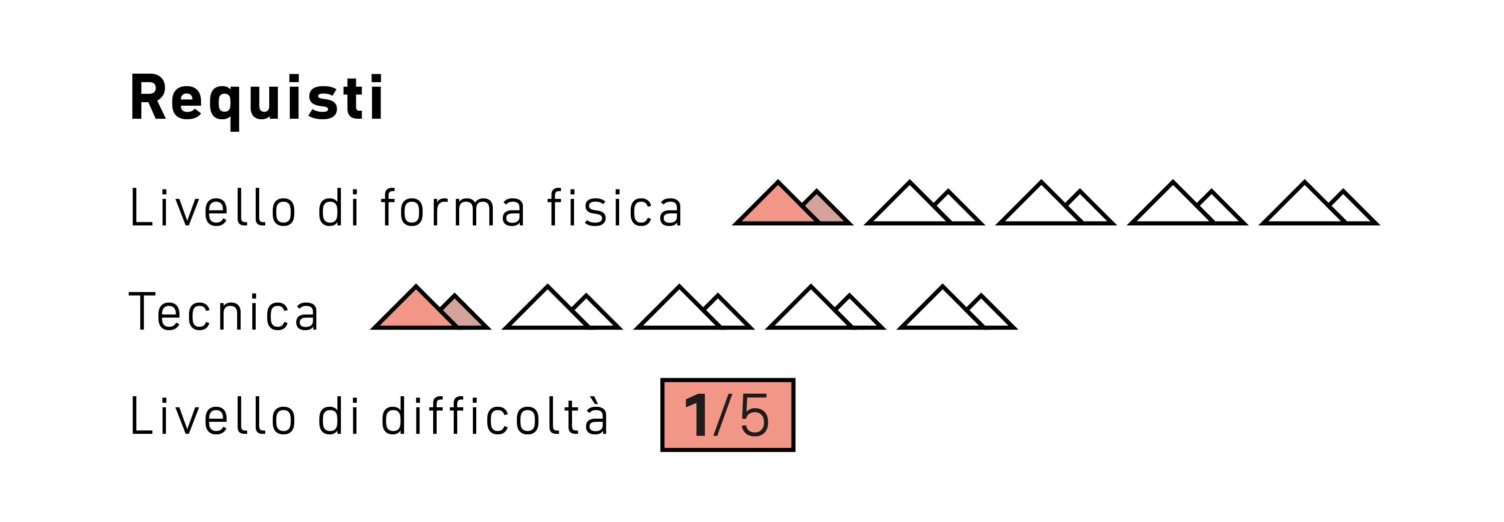 mountain, logo, red triangle, black background, 1/5, mountain, logo, orange, black, graphics