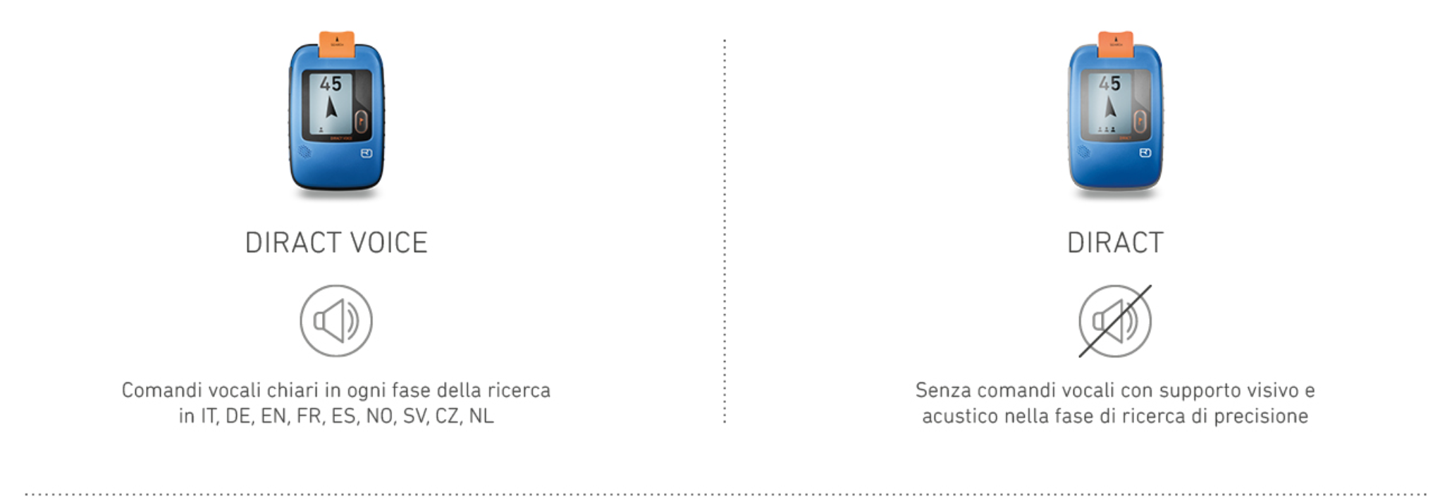 Electronics, Mobile Phone, Phone