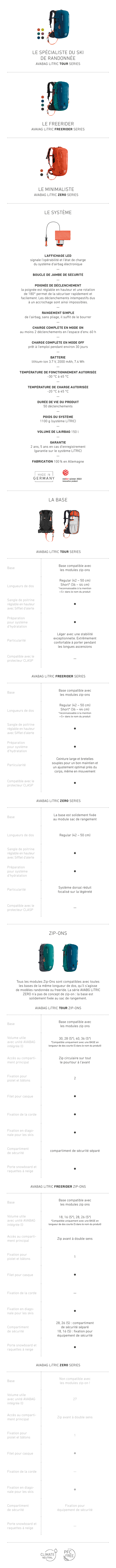 220811_LP_Litric_Grafik_Tabelle_mobile_640x8650_KrS_FR Page, Text