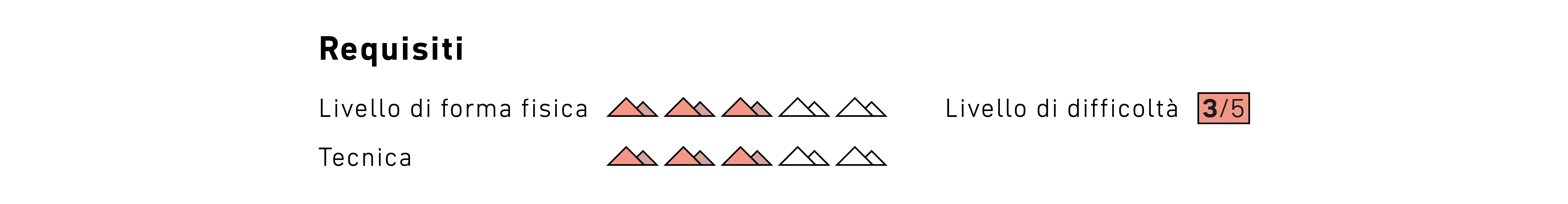 red triangles, triangular pattern, row of triangles, black background, graphic design