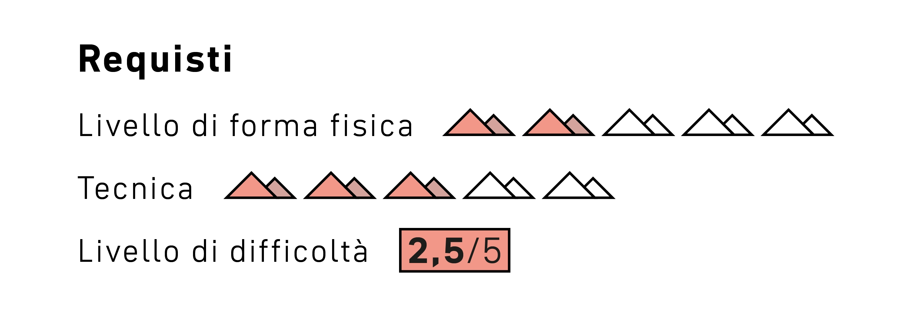 red triangles, mountain shapes, black background, rating badge, orange red color
