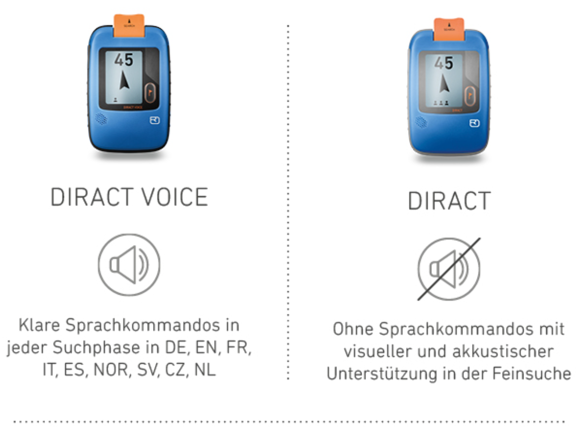 Diract_Voice_DE_TM1 Electronics, Mobile Phone, Phone