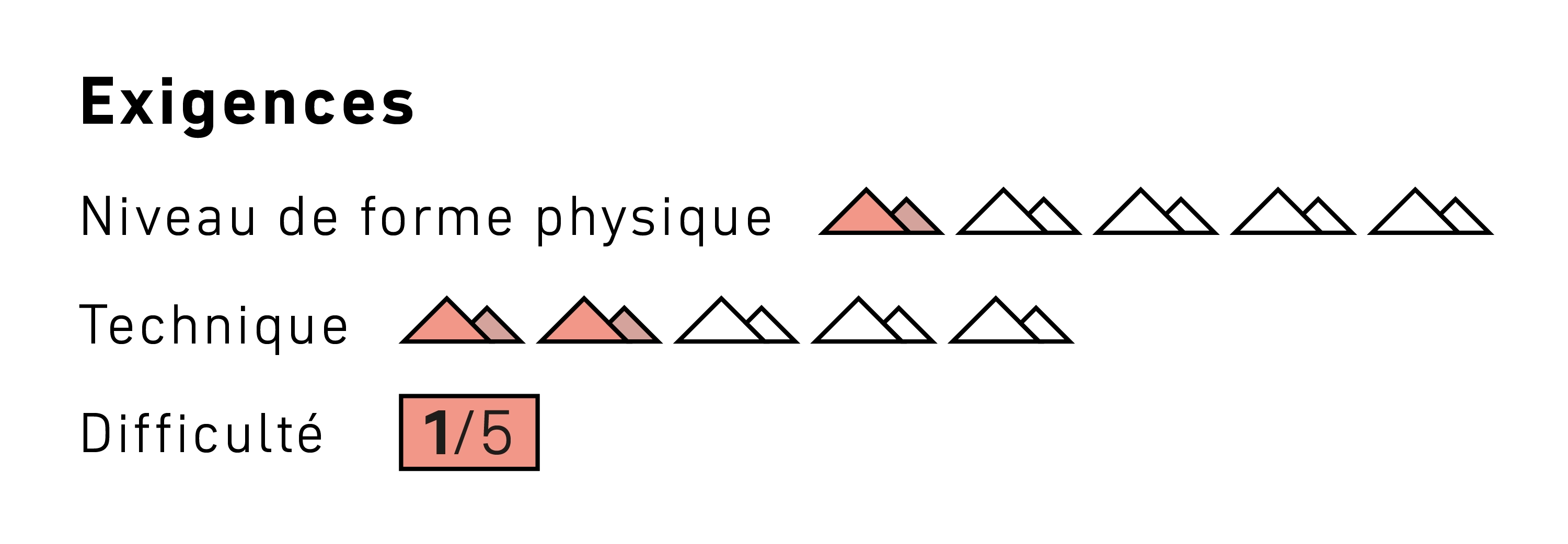 mountain, icon, red, black, rating