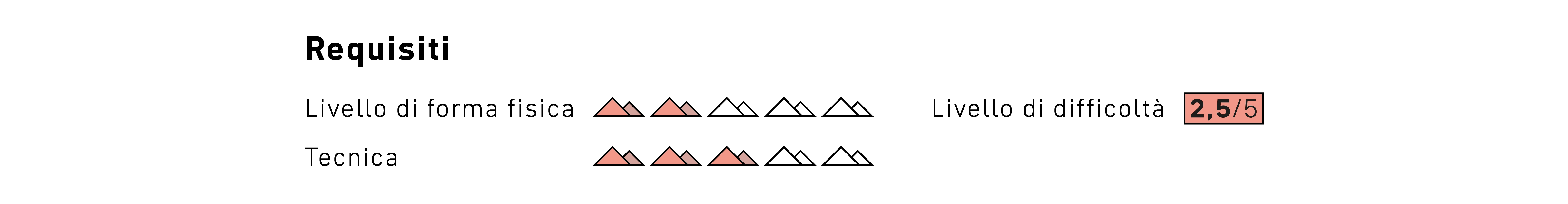 red triangles, abstract pattern, black background, three pairs, orange highlight