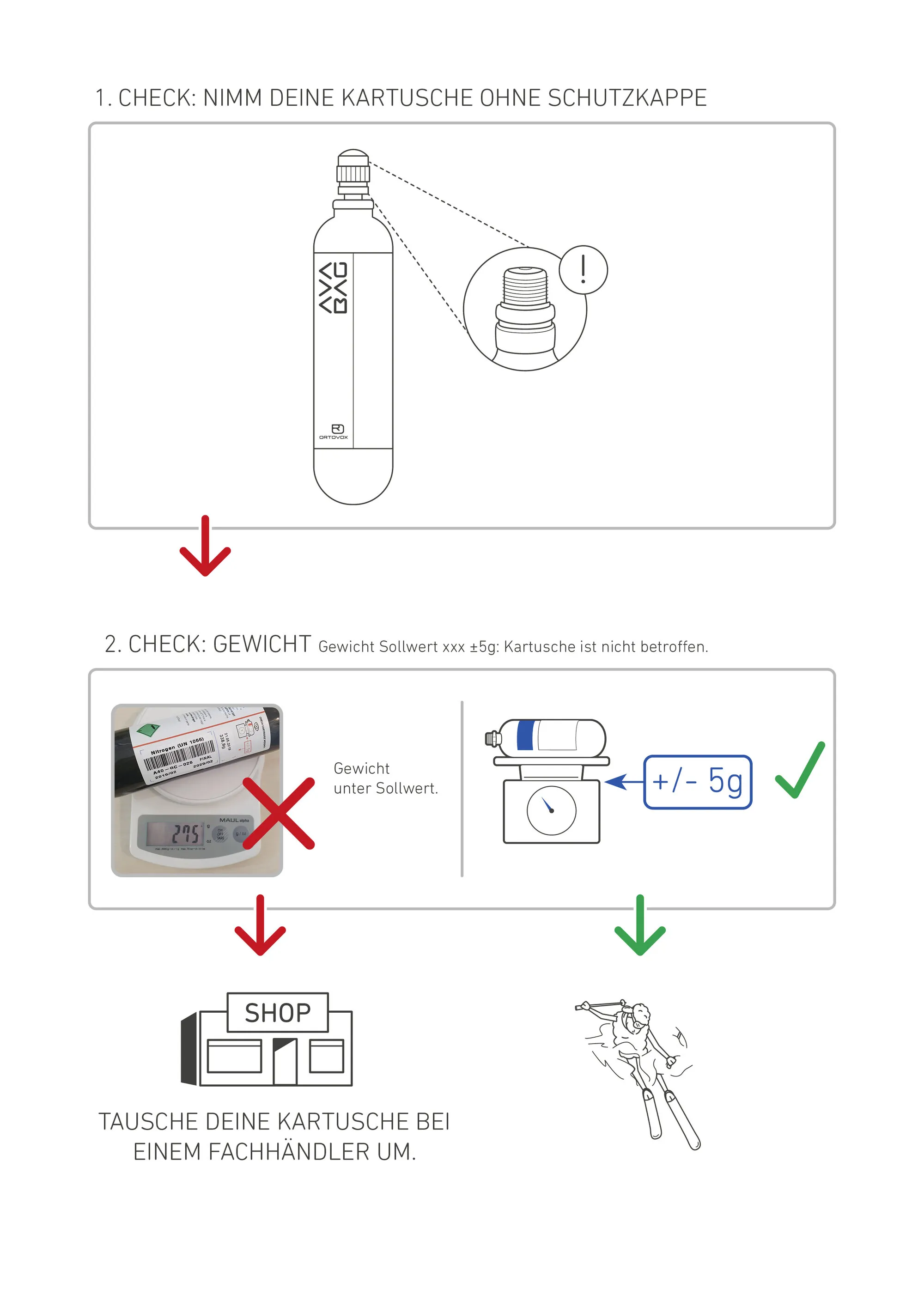 AVABAG Adapter_Wiegeanleitung_Bild cartridge, ink cartridge, refill, single use, consumable