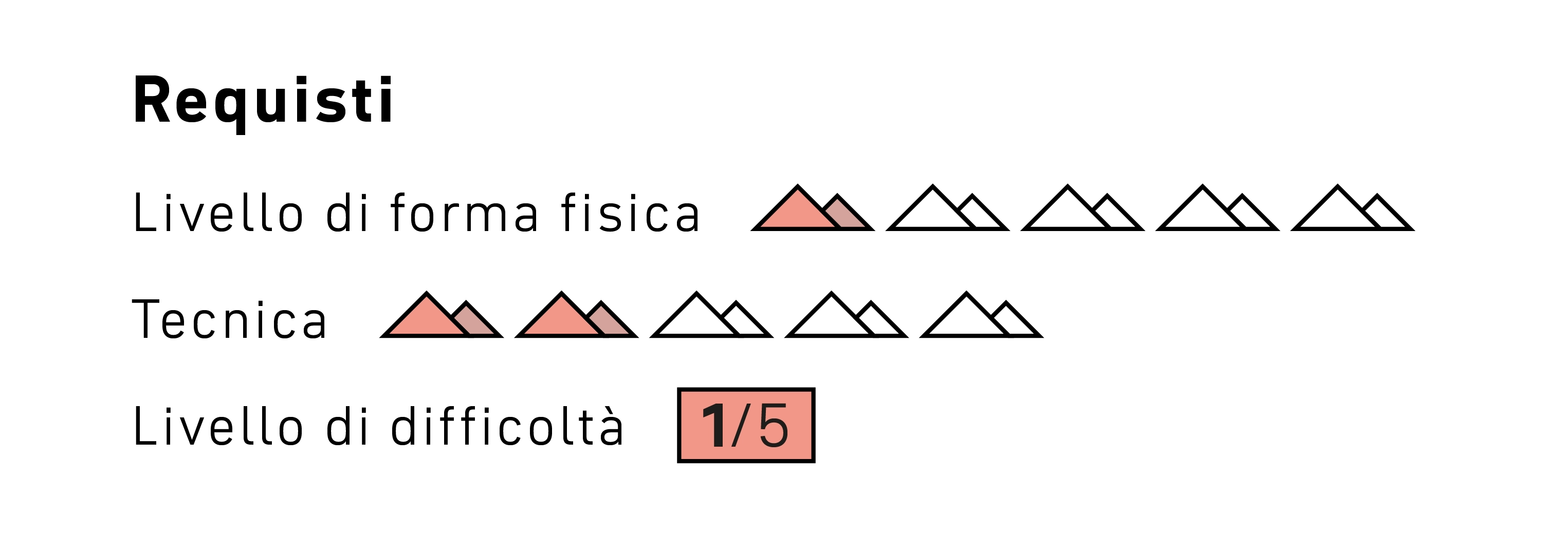 mountain, mountain range, red triangle, black background, graphic icon