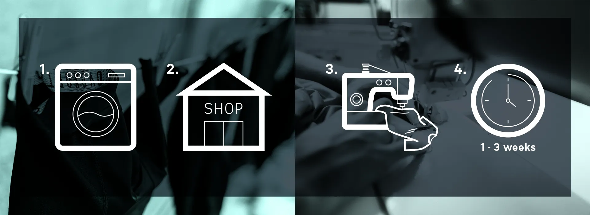 washing machine, appliance, laundry, white, front-load