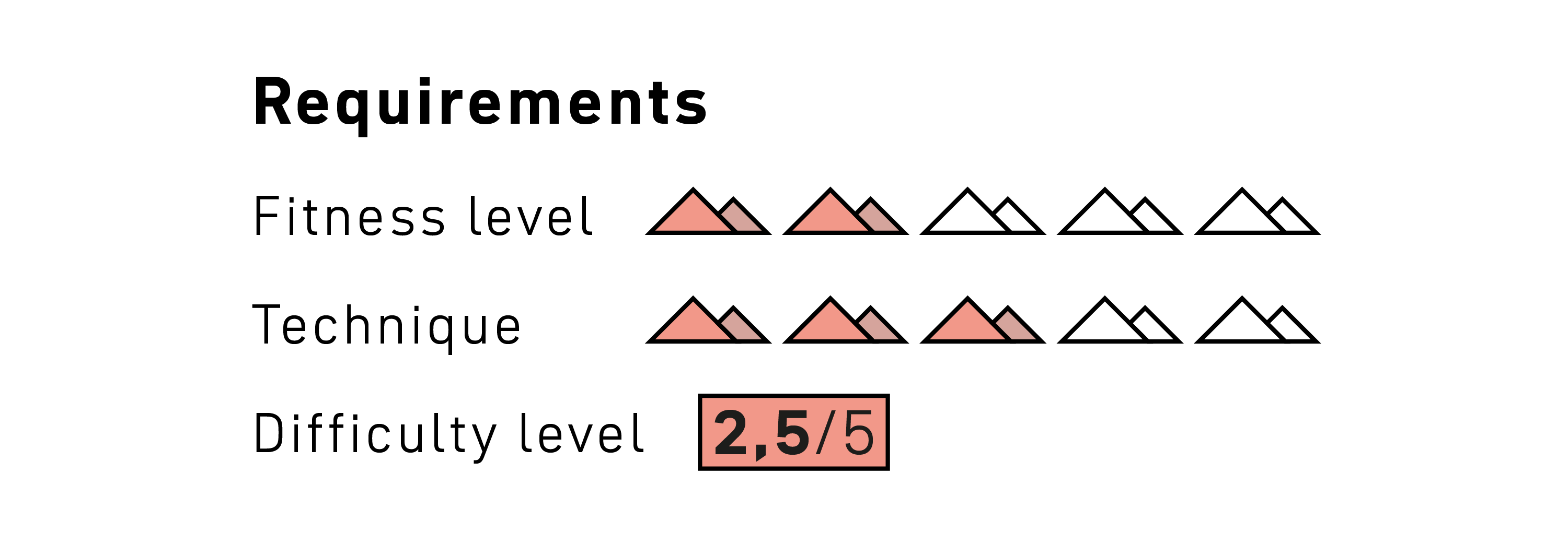 triangle, mountain, red, pattern, rating 2.5/5