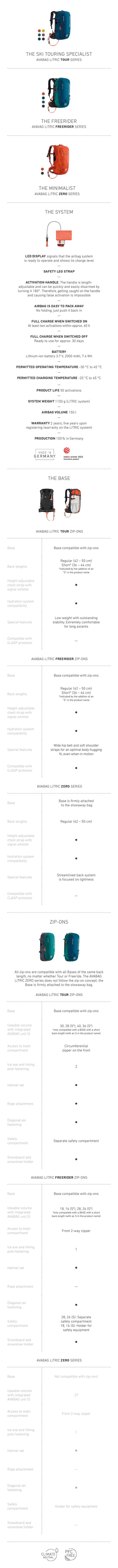 220811_LP_Litric_Grafik_Tabelle_mobile_640x8450_KrS_EN Page, Text