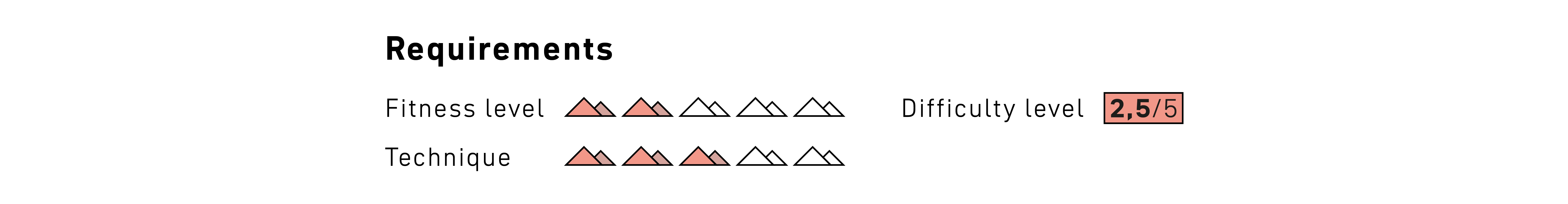 260216_SaAc_Kursseiten_Kurslevel_SZE_Alpine Erste Hilfe Pro EN face mask, red triangle icon, safety indicator, minimal design, rating badge