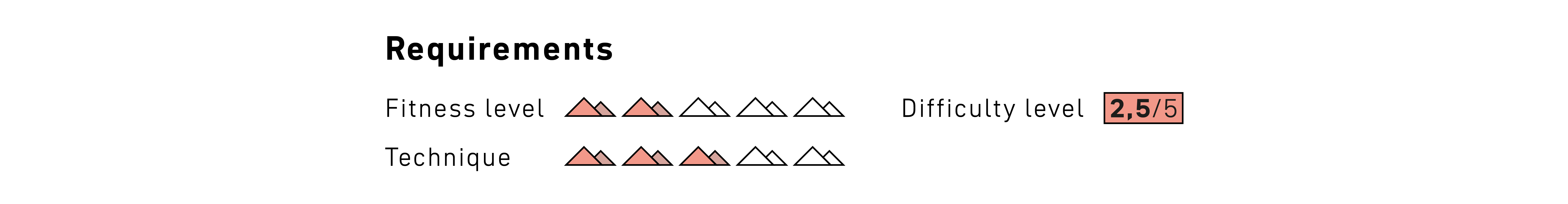 face mask, red triangle icon, safety indicator, minimal design, rating badge