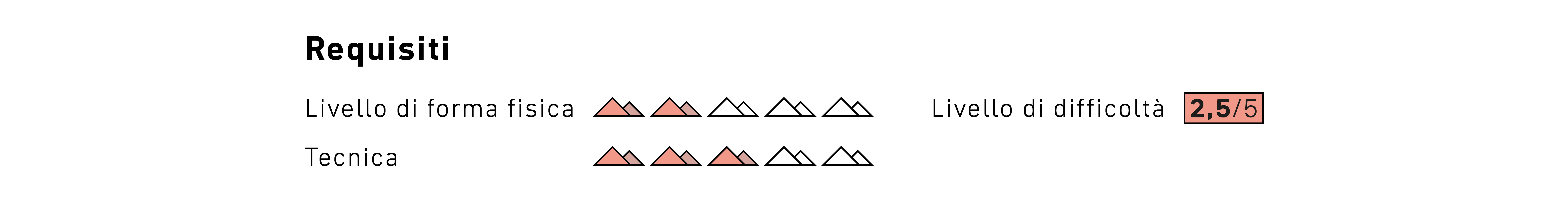 tshirt, black, graphic, red, small-icon
