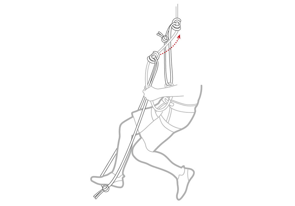 Méthode de secours: technique du Prussik - s'asseoir dans le harnais